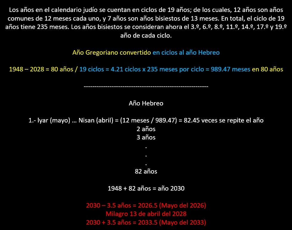 SetentaSemanas.jpg